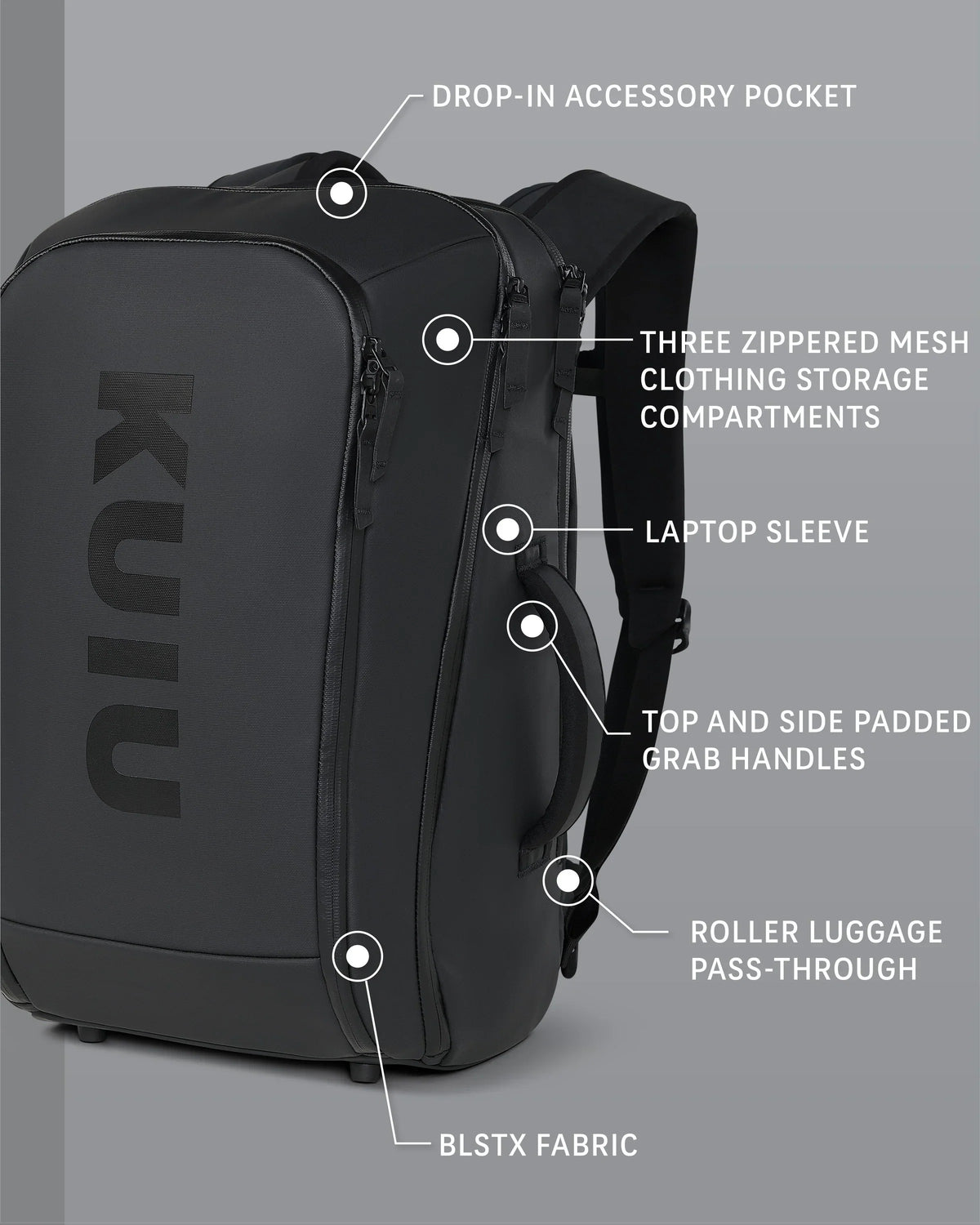 Waypoint Travel Backpack | Gunmetal