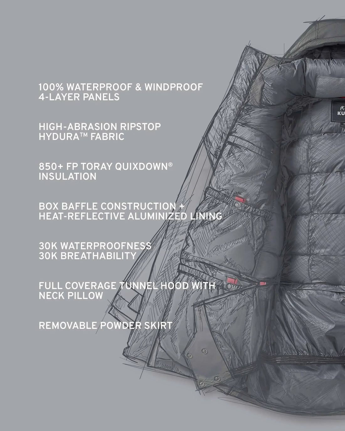Super Down Arktuk Parka | Asphalt